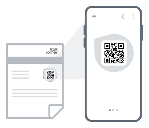 Scansione del codice QR sul volantino